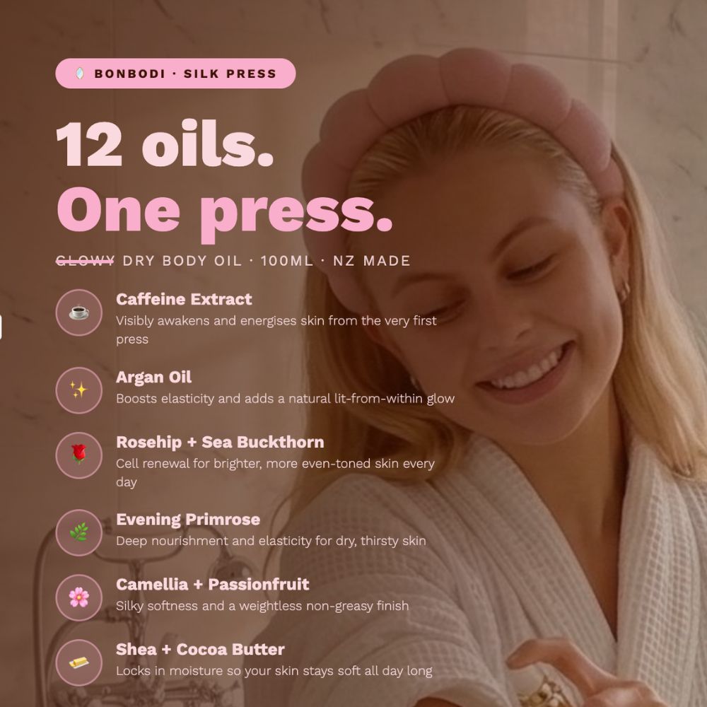 Silk Press Glowy Dry Body Oil  🪞